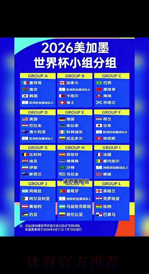 2026世界杯赛程详细安排比赛时间表实时查看